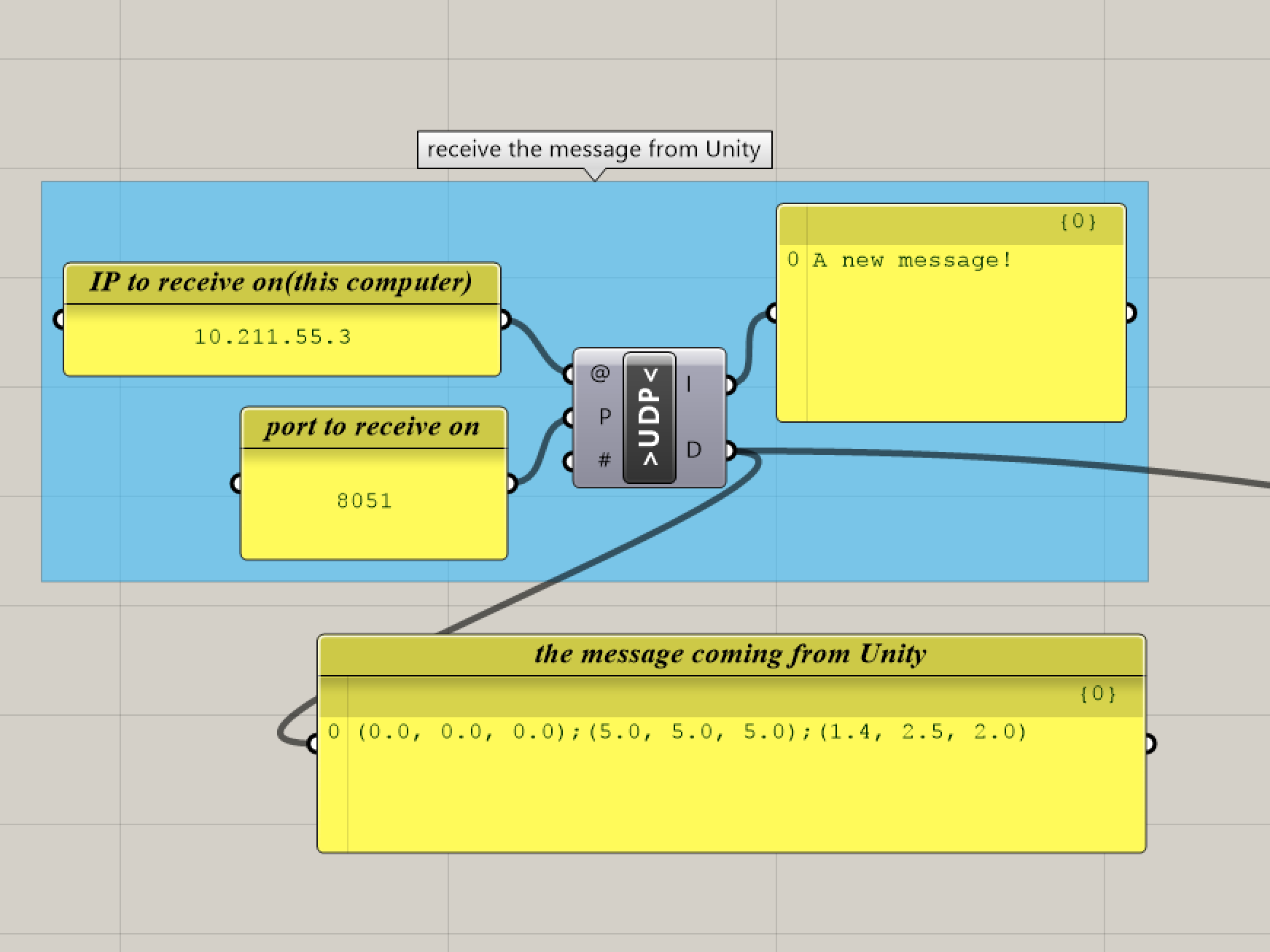 Exchanging data between Unity and Grasshopper via UDP – AWARE